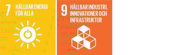 Vårt Forsknings- och utvecklingsarbete bidrar till flera globala mål, bland annat mål 9: Hållbar industri, innovationer och infrastruktur och mål 7: Hållbar energi för alla.